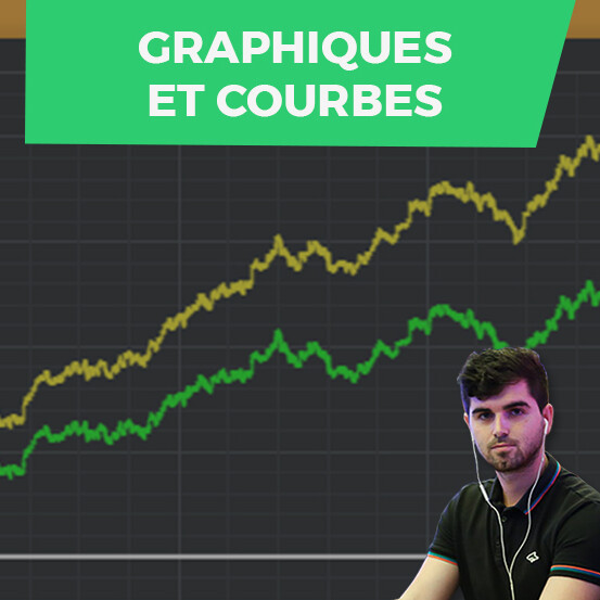 Graphiques de poker