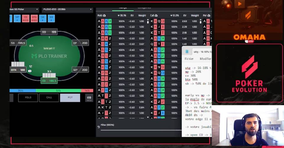 contenu vidéo de la masterclass Poker Evolution Pot limit omaha en Cash Game